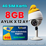 OKAM 3030 - GÜNEŞ PANELLİ | SIM KARTLI |  8GB DATA HATTI  | 128GB SD KART | 6MP | 2 LENS 3 EKRAN | 2