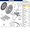 Debriyaj Seti C4-DS5-3008-508-C5 X7 - EURO5 DV6 (2052.Z1)