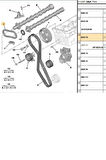 Boxer Jumper 3 Eksantrik Zinciri Euro 6 Orj (P0816F6)