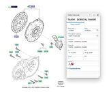 Debriyaj Seti+Rulman Focus C.Max 1.6 Tdcı 03 ( SCH 3000990221 - 9M51 7C623 AA )