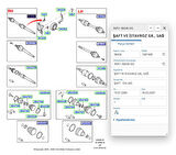 Ön Aks Komple Sağ Focus C.Max 1.6 Tdcı 04 ( VKAFD8004 - 3M513B436DAG )