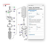 Ön Amortisör Escort Bm 96>99 ( SCH200375 - 95AX18045KE )