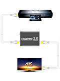 HDMI 2.0 Tekrarlayıcı 4K 2160P Dişi Kablo Genişletici Uzatıcı Ekleme Adaptörü