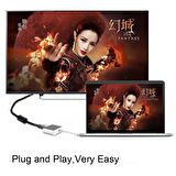 Type-C 3.1 to HDMI 4K 100Mbps Ethernet RJ45 SB3.0 USB C HUB 4 in 1 Macbook ve Type c Uyumlu Çevirici