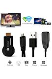 Anycast M9 Plus Hdmi 1080P 4K Full Hd Kablosuz Tv Ses Ve Görüntü Aktarıcı