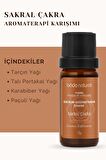 Bade Natural Sakral Çakra Aromaterapi Karışımı 10 ml