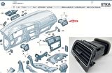 Golf 7 (2013 -- 2017) Sağ Ön Havalandırma Izgarası (Orijinal Ürün)