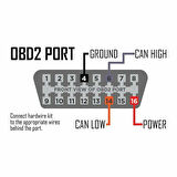Volkswagen Golf 7 2013-2020 Arası Uyumlu  P3 Gauges V3 Sabit Kablo Seti (P3HWKIT)