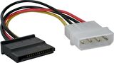 Sata Power Kablo