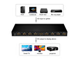 1 Giriş 8 Çıkış Port 1080P FHD HDMI Dağıtıcı Splitter (8li Çoklayıcı)