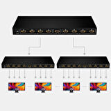 1 Giriş 8 Çıkış Port 1080P FHD HDMI Dağıtıcı Splitter (8li Çoklayıcı)