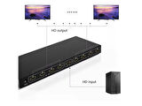 1 Giriş 8 Çıkış Port 1080P FHD HDMI Dağıtıcı Splitter (8li Çoklayıcı)