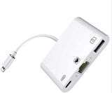 ZR461 Nk107 Lightning Çoklu Ethernet Adaptör
