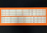 SUNNY TRSNLED055411500  TRSNLED055410700 LED BAR