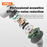 Pell 2. Nesil  Bluetooth Kulakiçi Kulaklık İOS ve Android Uyumlu