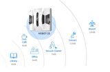 HOBOT 2S Cam Temizleme Fayans Silme Robotu Dual Ultrasonik Sprey Telefon Ve Uzaktan Kumanda Ile Kontrol