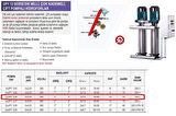 Ulusu 2xUPY 12/6 Düşey Milli Kademeli Çift Pompalı Hidrofor 2x3 Hp 380 Volt