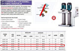 Ulusu 2xUPY 12/7 Düşey Milli Kademeli Çift Pompalı Hidrofor 2x3 Hp 380 Volt