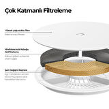 Petkit Eversweet Solo 2 Su Pınarı Beyaz (Resmi Distribütör Garantili)