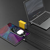 Shargeek USB-C 100W GaN Hızlı Şarj Cihazı