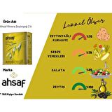 Ahsaf Riviera Zeytinyağı 2L-Teneke (2'li Ekonomik Paket)
