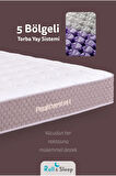 Dual Comfort Premium Roll & Sleep Torba Yay Sistemli Rol Pack Yatak