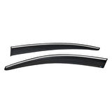 Volkswagen Passat Type B8 15-20 Plus Style Cam Rüzgarlığı