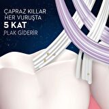 Oral-B Pro-Expert Ekstra Temizlik Çevre Dostu Serisi Diş Fırçası