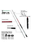 Ares 3000 Oslo Big Bass 240cm 10-40gr Spin Olta Seti