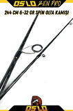 Oslo Zen Pro 244cm 6-32gr Spin Olta Kamışı