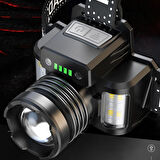 Büro Ev Ofis İş Güvenliği için Şarjlı Lamba Sensörlü Cree TG Led Işıklı Kafa Feneri