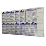 Büro Ev Ofis Çocuk için 56X100CM Kalem Silgi Statik Kağıt Çarpım Tablosu