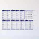 Büro Ev Ofis Çocuk için 56X100CM Kalem Silgi Statik Kağıt Çarpım Tablosu