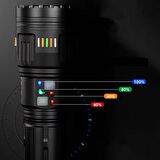 Büro Ev Ofis Kamp Keyfi için 30.000LM Lazer Etkili Profesyonel El Feneri