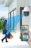 Büro Ev Ofis Güvenliği için Sızdırmaz Solar Dış Mekan Güvenlik Kamerası
