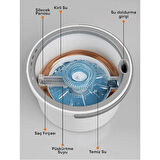 Büro Ev Ofis Hijyeni için Kirli Temiz Su Ayıran Kolay Mop