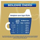 Bebelac Gold 1 Bebek Sütü 800 gr