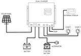 Havensis Dual Charger 40 Ah Mppt Şarj Kontrol Cihazı ve Dc Dc Charger Çift Yönlü Takviye Modlu