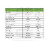 Pylontech SC1000-100S Akü Denetleme BMS, Taban Kablolar, H48050 için