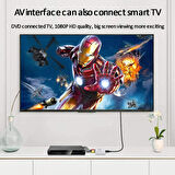 PrimeX PX-1225 AV to HDMI Görüntü Çevirici/Dönüştürücü 720P, 1080P (USB Enerji Kablo Dahil)