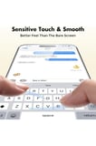 3 ADET iPhone 15 PRO Uyumlu Temperli Cam Ekran Koruyucu Kırılmaz Cam (3 ADET)