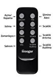 Hoogar German 2075 L Black Oben Seri OLED Şömineli Ekran Dijital Kule Tipi Seramik Fanlı Isıtıcı