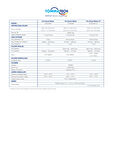 Trio - Smart Meter Aksesuar (TommaTech NG Uyumlu)