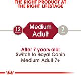 Royal Canin Adult Yetişkin Kuru Köpek Maması 15 kg