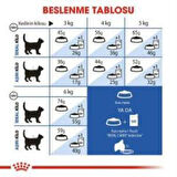 Royal Canin İndoor 27 Kuru Kedi Maması 2 Kg + 2 Adet Yaş Mama Hediye