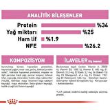 Royal Canin Mother Baby Cat Yavru Kedi Maması 4 Kg