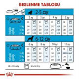 Royal Canin Orta Irk Yavru Kuru Köpek Maması 4 kg + 2 Adet Yaş Mama Hediye