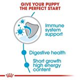 Royal Canin Tavuklu Büyük Irk Yavru Kuru Köpek Maması 4 kg