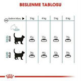 Royal Canin Hairball Care Kedi Maması 2 kg + 2 Adet Yaş Mama Hediye
