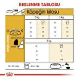 Royal Canin Maltese Bichon Yetişkin Köpek Maması 1,5 kg + 2 Adet Yaş Mama Hediye